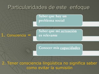 Particularidades de este  enfoque  1.  Consciencia  = 2. Tener consciencia lingüística no significa saber como evitar la sumisión 