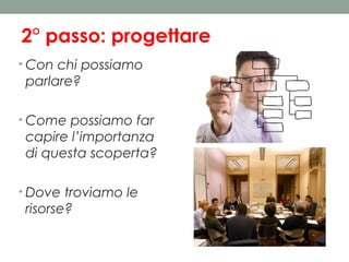 2° passo: progettare
• Con chi possiamo

parlare?
• Come possiamo far

capire l’importanza
di questa scoperta?
• Dove troviamo le

risorse?

 