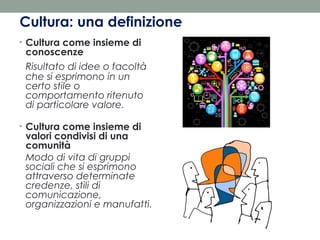 Cultura: una definizione
• Cultura come insieme di

conoscenze
Risultato di idee o facoltà
che si esprimono in un
certo stile o
comportamento ritenuto
di particolare valore.

• Cultura come insieme di

valori condivisi di una
comunità
Modo di vita di gruppi
sociali che si esprimono
attraverso determinate
credenze, stili di
comunicazione,
organizzazioni e manufatti.

 