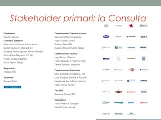 Stakeholder primari: la Consulta

 