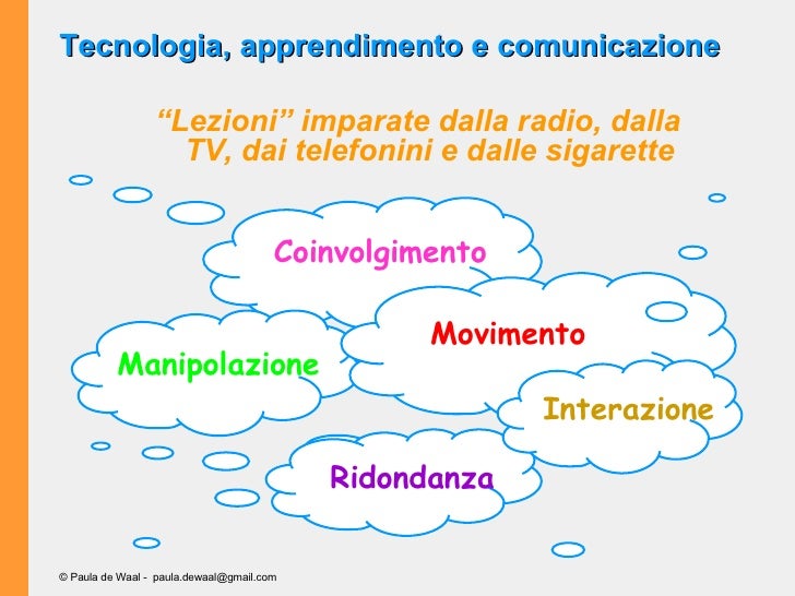 Metodi E Didattiche Delle Attività Motorie La progettazione delle attività didattiche integrate