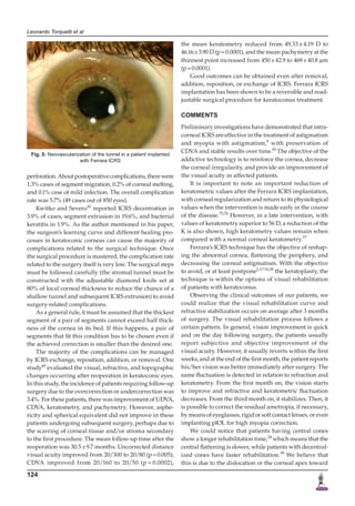 124
Leonardo Torquetti et al
perforation.Aboutpostoperativecomplications,therewere
1.3% cases of segment migration, 0.2% of corneal melting,
and 0.1% case of mild infection. The overall complication
rate was 5.7% (49 cases out of 850 eyes).
Kwitko and Severo41
reported ICRS decentration in
3.9% of cases, segment extrusion in 19.6%, and bacterial
keratitis in 1.9%. As the author mentioned in his paper,
the surgeon’s learning curve and different healing pro-
cesses in keratoconic corneas can cause the majority of
complications related to the surgical technique. Once
the surgical procedure is mastered, the complication rate
related to the surgery itself is very low. The surgical steps
must be followed carefully (the stromal tunnel must be
constructed with the adjustable diamond knife set at
80% of local corneal thickness to reduce the chance of a
shallow tunnel and subsequent ICRS extrusion) to avoid
surgery-related complications.
As a general rule, it must be assumed that the thickest
segment of a pair of segments cannot exceed half thick-
ness of the cornea in its bed. If this happens, a pair of
segments that fit this condition has to be chosen even if
the achieved correction is smaller than the desired one.
The majority of the complications can be managed
by ICRS exchange, reposition, addition, or removal. One
study49
evaluated the visual, refractive, and topographic
changes occurring after reoperation in keratoconic eyes.
In this study, the incidence of patients requiring follow-up
surgery due to the overcorrection or undercorrection was
3.4%. For these patients, there was improvement of UDVA,
CDVA, keratometry, and pachymetry. However, asphe-
ricity and spherical equivalent did not improve in these
patients undergoing subsequent surgery, perhaps due to
the scarring of corneal tissue and/or stroma secondary
to the first procedure. The mean follow-up time after the
reoperation was 30.5 ± 9.7 months. Uncorrected distance
visual acuity improved from 20/300 to 20/80 (p = 0.005);
CDVA improved from 20/160 to 20/50 (p = 0.0002),
the mean keratometry reduced from 49.33 ± 4.19 D to
46.16 ± 3.90 D (p = 0.0001), and the mean pachymetry at the
thinnest point increased from 450 ± 42.9 to 469 ± 40.8 µm
(p = 0.0001).
Good outcomes can be obtained even after removal,
addition, reposition, or exchange of ICRS. Ferrara ICRS
implantation has been shown to be a reversible and read-
justable surgical procedure for keratoconus treatment.
COMMENTS
Preliminary investigations have demonstrated that intra-
corneal ICRS are effective in the treatment of astigmatism
and myopia with astigmatism,9
with preservation of
CDVA and stable results over time.10
The objective of the
addictive technology is to reinforce the cornea, decrease
the corneal irregularity, and provide an improvement of
the visual acuity in affected patients.
It is important to note an important reduction of
keratometric values after the Ferrara ICRS implantation,
with corneal regularization and return to its physiological
values when the intervention is made early in the course
of the disease.75,76
However, in a late intervention, with
values of keratometry superior to 56 D, a reduction of the
K is also shown, high keratometry values remain when
compared with a normal corneal keratometry.77
Ferrara’s ICRS technique has the objective of reshap-
ing the abnormal cornea, flattening the periphery, and
decreasing the corneal astigmatism. With the objective
to avoid, or at least postpone2,17-19,39
the keratoplasty, the
technique is within the options of visual rehabilitation
of patients with keratoconus.
Observing the clinical outcomes of our patients, we
could realize that the visual rehabilitation curve and
refractive stabilization occurs on average after 3 months
of surgery. The visual rehabilitation process follows a
certain pattern. In general, vision improvement is quick
and on the day following surgery, the patients usually
report subjective and objective improvement of the
visual acuity. However, it usually reverts within the first
weeks, and at the end of the first month, the patient reports
his/her vision was better immediately after surgery. The
same fluctuation is detected in relation to refraction and
keratometry. From the first month on, the vision starts
to improve and refractive and keratometric fluctuation
decreases. From the third month on, it stabilizes. Then, it
is possible to correct the residual ametropia, if necessary,
by means of eyeglasses, rigid or soft contact lenses, or even
implanting plOL for high myopia correction.
We could notice that patients having central cones
show a longer rehabilitation time,24
which means that the
central flattening is slower, while patients with decentral-
ized cones have faster rehabilitation.39
We believe that
this is due to the dislocation or the corneal apex toward
Fig. 5: Neovascularization of the tunnel in a patient implanted
with Ferrara ICRS
 