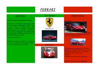 FERRARI
              HISTORIA                              ESCUDERÍA                FERRARI ENZO

Eventos históricos importantes de ferrari                         Ferrari Enzo
El fundador de esta marca, Enzo Ferrari, nunca
pensó en producir automóviles de calle cuando,
en 1929, formó la Scuderia Ferrari, para
patrocinar a pilotos aficionados de Módena.         FERRARI 360
Ferrari entrenó a varios pilotos y compitió con
éxito con autos Alfa Romeo hasta 1938, cuando
                                                                                                        Fabrican
fue oficialmente contratado por Alfa como jefe
                                                                  te Ferrari Empresa matriz Grupo Fiat Período
de su departamento de carreras.
                                                                  2002 - 2004 (400 fabricados)
En 1940, abandonó Alfa.

Maranello, 26 de enero de 2010 - En los días de
29, 30 y 31 de enero, el 599XX hará su debut en
el circuito Ricardo Tormo, en Valencia.             FERRARI FXX

                                                                  Tipo Automóvil superdeportivo Carrocerías
                                                                  Berlinetta Configuración Motor central trasero
                                                                  longitudinal, tracción trasera. Largo/ancho
                                                                  /alto/batalla 4700 / 2030 / 1140 /
                                                                  2650mm.
                                                                  Diseñador Ken Okuyama de Pininfarina.


                                                                  Diseñador Ken Okuyama de Pininfarina.
 