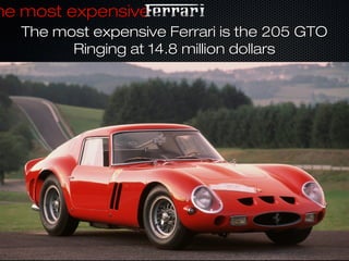 he most expensivehe most expensive
The most expensive Ferrari is the 205 GTOThe most expensive Ferrari is the 205 GTO
Ringing at 14.8 million dollarsRinging at 14.8 million dollars
 