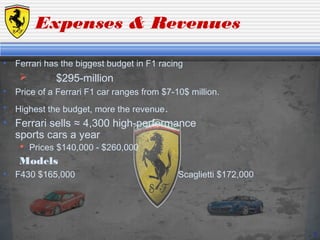 Expenses & Revenues
• Ferrari has the biggest budget in F1 racing
 $295-million
• Price of a Ferrari F1 car ranges from $7-10$ million.
• Highest the budget, more the revenue.
• Ferrari sells ≈ 4,300 high-performance
sports cars a year
 Prices $140,000 - $260,000
Models
• F430 $165,000 Scaglietti $172,000
7
 