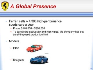 11
A Global Presence
• Ferrari sells ≈ 4,300 high-performance
sports cars a year
 Prices $140,000 - $260,000
 To safeguard exclusivity and high value, the company has set
a self-imposed production limit
• Models
 F430
 Scaglietti
 