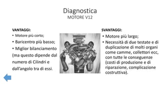 Diagnostica
MOTORE V12
VANTAGGI:
• Motore più corto;
• Baricentro più basso;
• Miglior bilanciamento
(ma questo dipende dal
numero di Cilindri e
dall’angolo tra di essi.
SVANTAGGI:
• Motore più largo;
• Necessità di due testate e di
duplicazione di molti organi
come camme, collettori ecc,
con tutte le conseguenze
(costi di produzione e di
riparazione, complicazione
costruttiva).
 