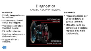 Diagnostica
CAMBIO A DOPPIA FRIZIONE
VANTAGGI:
• Evita lo strappo durante
la cambiata;
• Abbassamento rumori
dovuti allo strappo;
• Velocità di cambiata e
fluidità di marcia;
• Più confort di guida;
• Riduzione dei consumi e
delle emissioni;
• Maggior efficienza
dell’auto.
SVANTAGGI:
• Prezzo maggiore per
un’auto dotata di
questo sistema;
• Manutenzione più
complessa e costosa
rispetto al cambio
tradizionale.
 