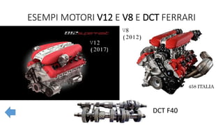 ESEMPI MOTORI V12 E V8 E DCT FERRARI
V8
(2012))
V12
(2017)
DCT F40
458 ITALIA
 