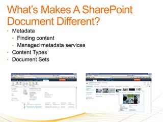 What‟s Makes A SharePoint
Document Different?
• Metadata
  • Finding content
  • Managed metadata services
• Content Types...