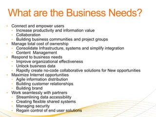 What are the Business Needs?
• Connect and empower users
  • Increase productivity and information value
  • Collaboration...