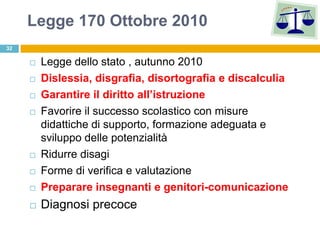 Legge 170 Ottobre 2010
32

        Legge dello stato , autunno 2010
        Dislessia, disgrafia, disortografia e discalculia
        Garantire il diritto all’istruzione
        Favorire il successo scolastico con misure
         didattiche di supporto, formazione adeguata e
         sviluppo delle potenzialità
        Ridurre disagi
        Forme di verifica e valutazione adeguate
        Preparare insegnanti e genitori-comunicazione
        Diagnosi precoce
 