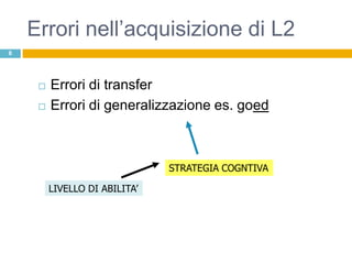 Errori nell‟acquisizione di L2
8




        Errori di transfer
        Errori di generalizzazione es. goed



                               STRATEGIA COGNTIVA

         LIVELLO DI ABILITA’
 