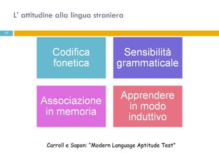 L’ attitudine alla lingua straniera  Carroll e Sapon: “Modern Language Aptitude Test” 