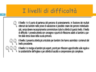 I livelli di difficoltà 
