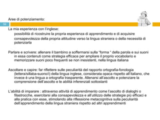 Aree di potenziamento: La mia esperienza con l’inglese: possibilità di ricostruire la propria esperienza di apprendimento e di acquisire consapevolezza della propria attitudine verso la lingua straniera o della necessità di potenziarla Parlare e scrivere: allenare il bambino a soffermarsi sulla “forma “ della parola e sui suoni in essa contenuti come strategia efficace per ampliare il proprio vocabolario e memorizzare suoni poco frequenti se non inesistenti, nella lingua italiana Ascoltare e capire: far riflettere sulle peculiarità del rapporto ortografia-fonologia (lettera/sillaba-suono/i) della lingua inglese, considerata opaca rispetto all’italiano, che invece è una lingua a ortografia trasparente. Allenarsi all’ascolto e potenziare la comprensione dell’ascolto e le abilità inferenziali sottostanti  L’abilità di imparare : attraverso attività di apprendimento come l’ascolto di dialoghi o filastrocche, esercitarsi alla consapevolezza e all’utilizzo delle strategie più efficaci e alla pratica con esse, stimolando alla riflessione metacognitiva sulla peculiarità dell’apprendimento della lingua straniera rispetto ad altri apprendimenti 