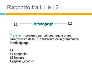 Rapporto tra L1 e L2 L2 L1 Interlanguage Transfer  = processo per cui una regola o una caratteristica della L1 è trasferita nella grammatica interlanguage Es.  L1 Spagnolo  L2 Inglese I  e speak  E spanish 