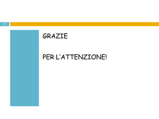 GRAZIE PER L’ATTENZIONE! 
