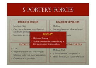 5 porter’s forces
POWER OF BUYERS
•  Medium-High
•  Can choose between many brands/
substitutes products
•  Increasing access to information
POWER OF SUPPLIERS
•  Medium
•  Few suppliers match luxury brand
requests
•  High switching costs
ENTRY THREATS
•  Low
•  High investments and technologies
•  Glorious history of many companies
•  Government regulations
SUBSTITUTIONAL THRETS
•  Medium-High
•  All the means of transportation
•  Status-products, as Harley Davidson
RIVALRY
•  High and Intense
•  Similar car manufacturers aiming at
the same market segmentation
12
 