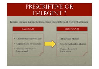 Prescriptive or
emergent ?
Ferrari’s strategic management is a mix of prescriptive and emergent approach:
RACE CARS SPORTS CARS
•  Unclear objective every year
•  Unpredictable environment
•  Extreme relevance of
human needs
•  It follows its Mission
•  Objective defined in advance
•  High and constant
investments
9
 