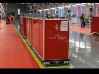 Ferrari Produktion California