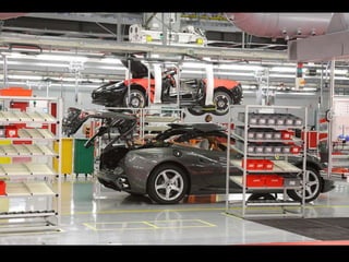 Ferrari Produktion California