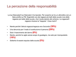 La percezione della responsabilità 
La tua fidanzata/il tuo fidanzato ti ha lasciato. Per scoprire se ha un altro/altra crei un 
falso profilo su FB, fingendoti uno dei ragazzi più belli della scuola /una delle 
ragazze più belle della scuola, che ti aiuta stando allo scherzo. La ragazza/Il 
ragazzo intuisce la “trappola”. Cosa rischi? 
• Niente perché l’altro/a ragazzo/ragazza era d’accordo (39%) 
• Una denuncia per il reato di sostituzione di persona (29%) 
• Solo il risarcimento del danno (9%) 
• Niente, perché ho agito senza scopo di guadagno, ma solo per riconquistarla 
(18%) 
• Soltanto di essere espulso dalla scuola (5%) 
