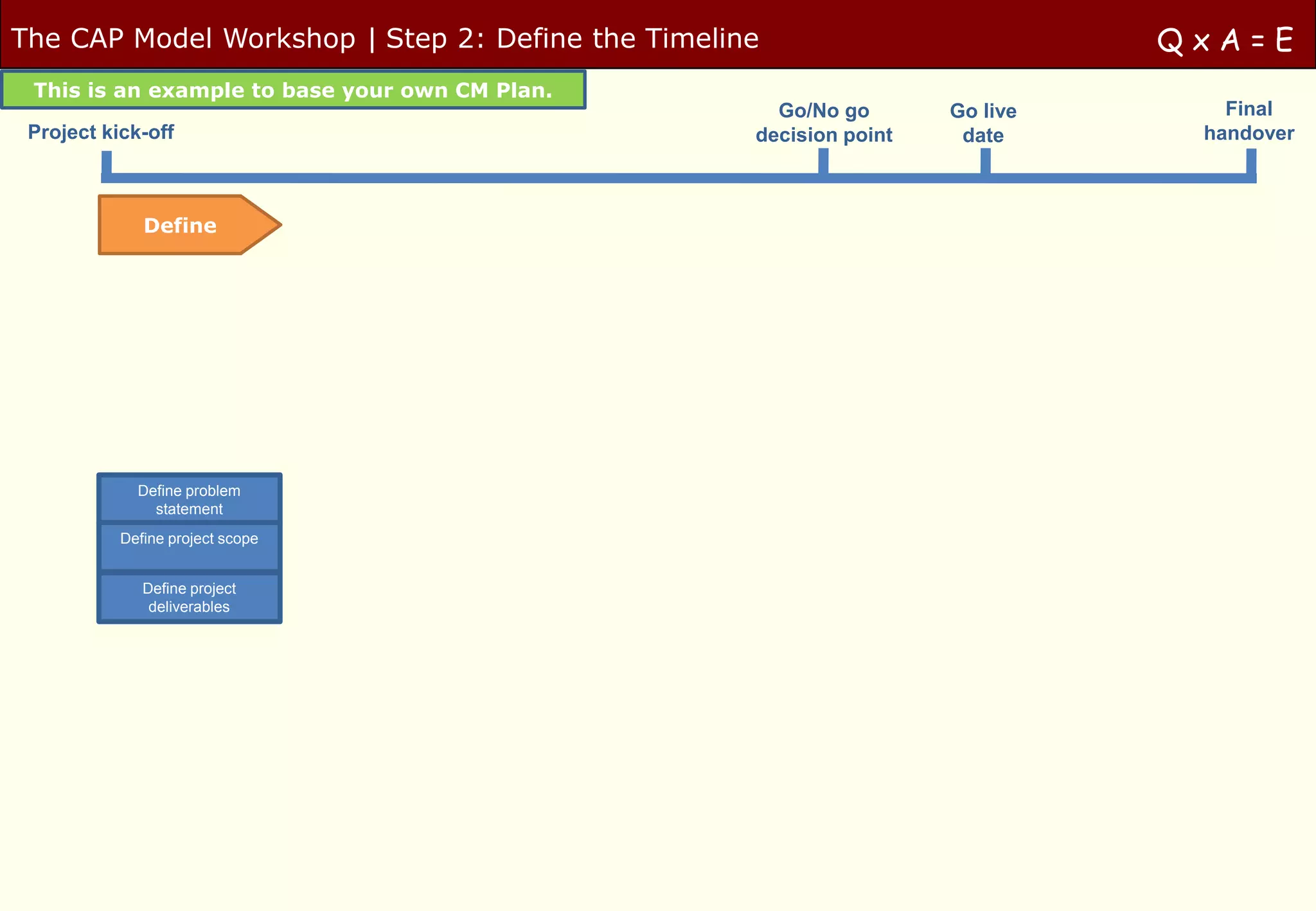 The CAP Model Workshop | Step 2: Define the Timeline                          QxA=E
 This is an example to base your own CM Plan.
                                                     Go/No go       Go live      Final
 Project kick-off                                  decision point    date      handover



              Define




             Define problem
               statement
           Define project scope


              Define project
               deliverables
 