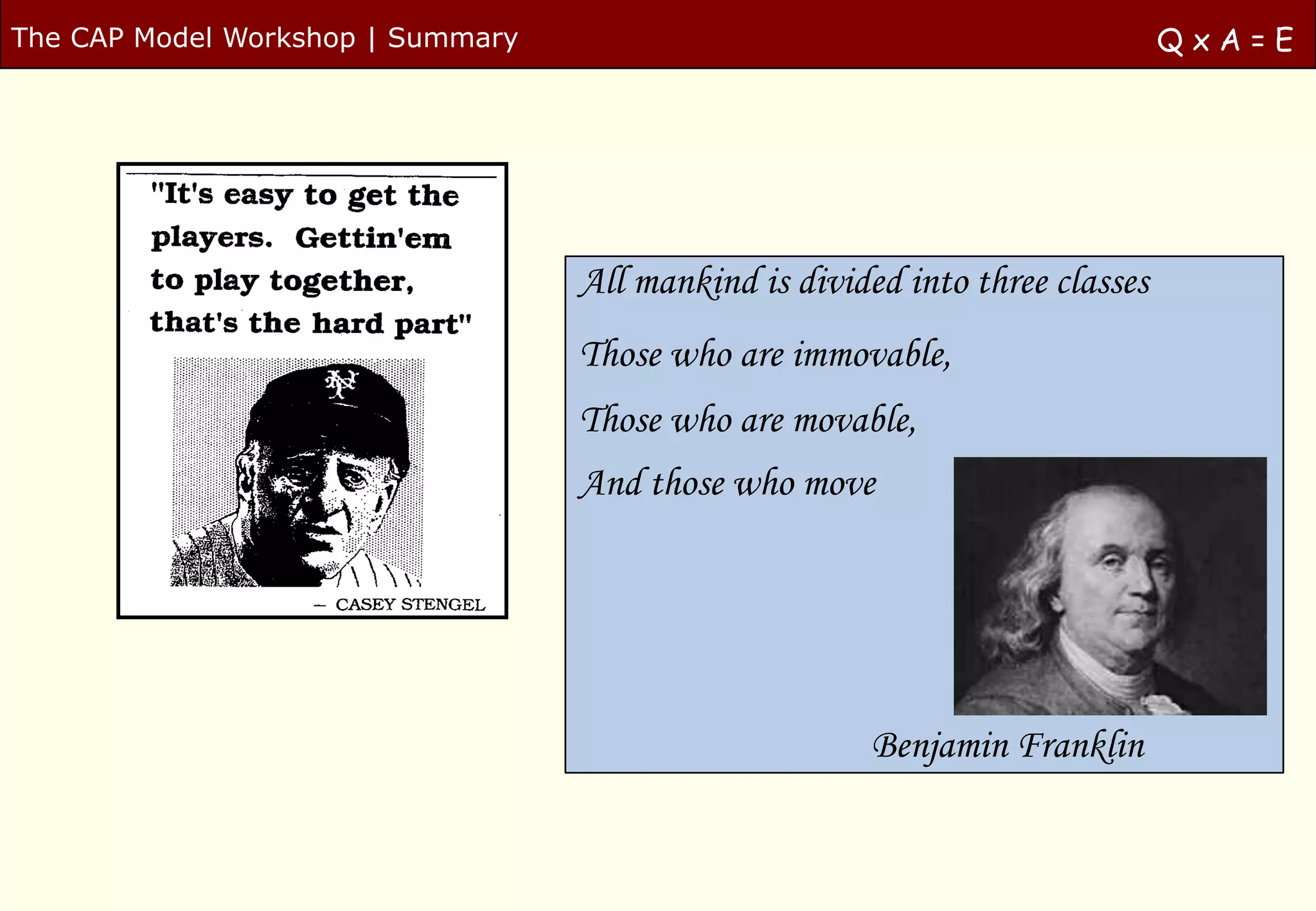 The CAP Model Workshop | Summary                                               QxA=E




                                   All mankind is divided into three classes
                                   Those who are immovable,
                                   Those who are movable,
                                   And those who move




                                                        Benjamin Franklin
 