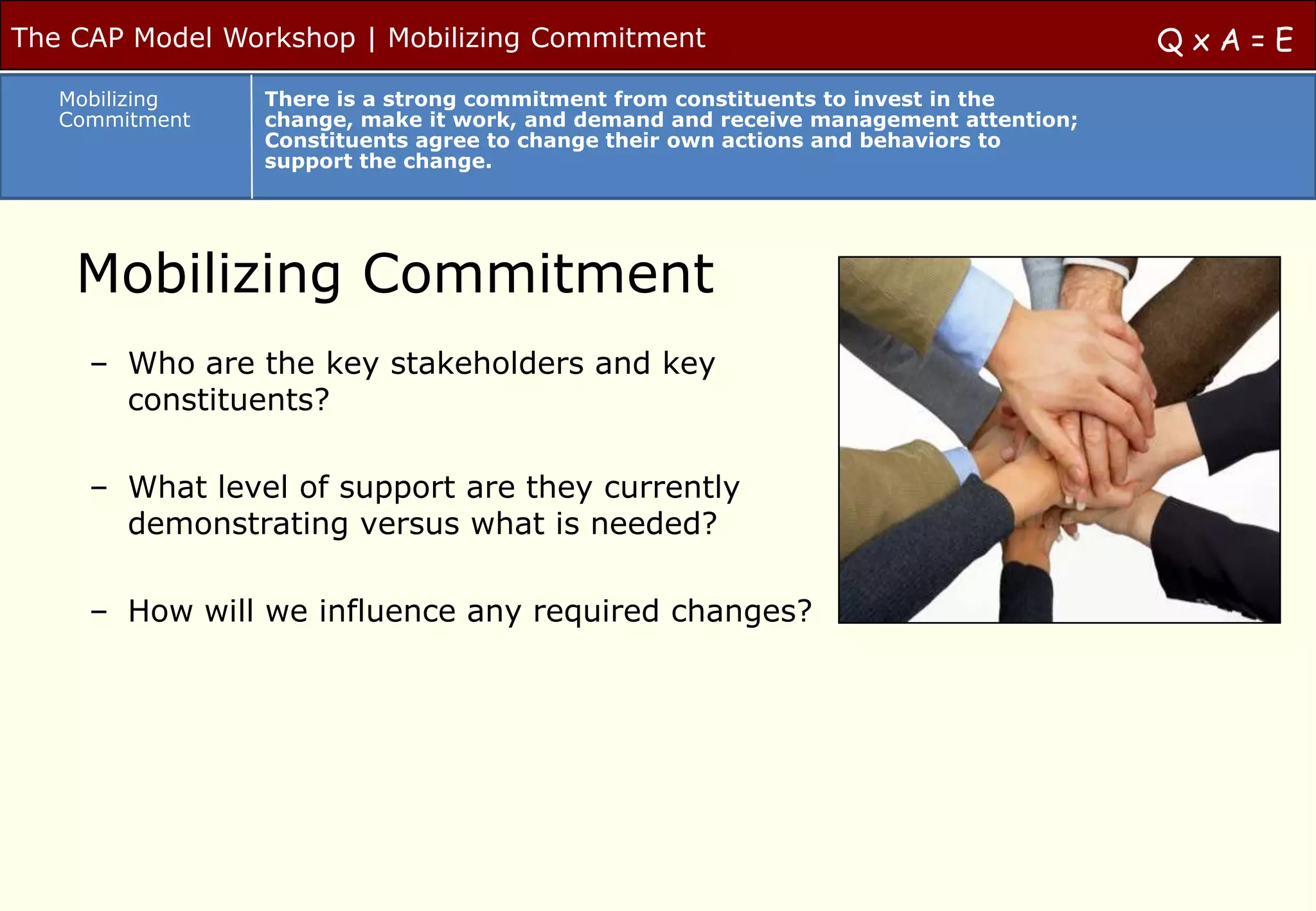 The CAP Model Workshop | Mobilizing Commitment                                       QxA=E
   Mobilizing   There is a strong commitment from constituents to invest in the
   Commitment   change, make it work, and demand and receive management attention;
                Constituents agree to change their own actions and behaviors to
                support the change.




    Mobilizing Commitment
     – Who are the key stakeholders and key
       constituents?

     – What level of support are they currently
       demonstrating versus what is needed?

     – How will we influence any required changes?
 