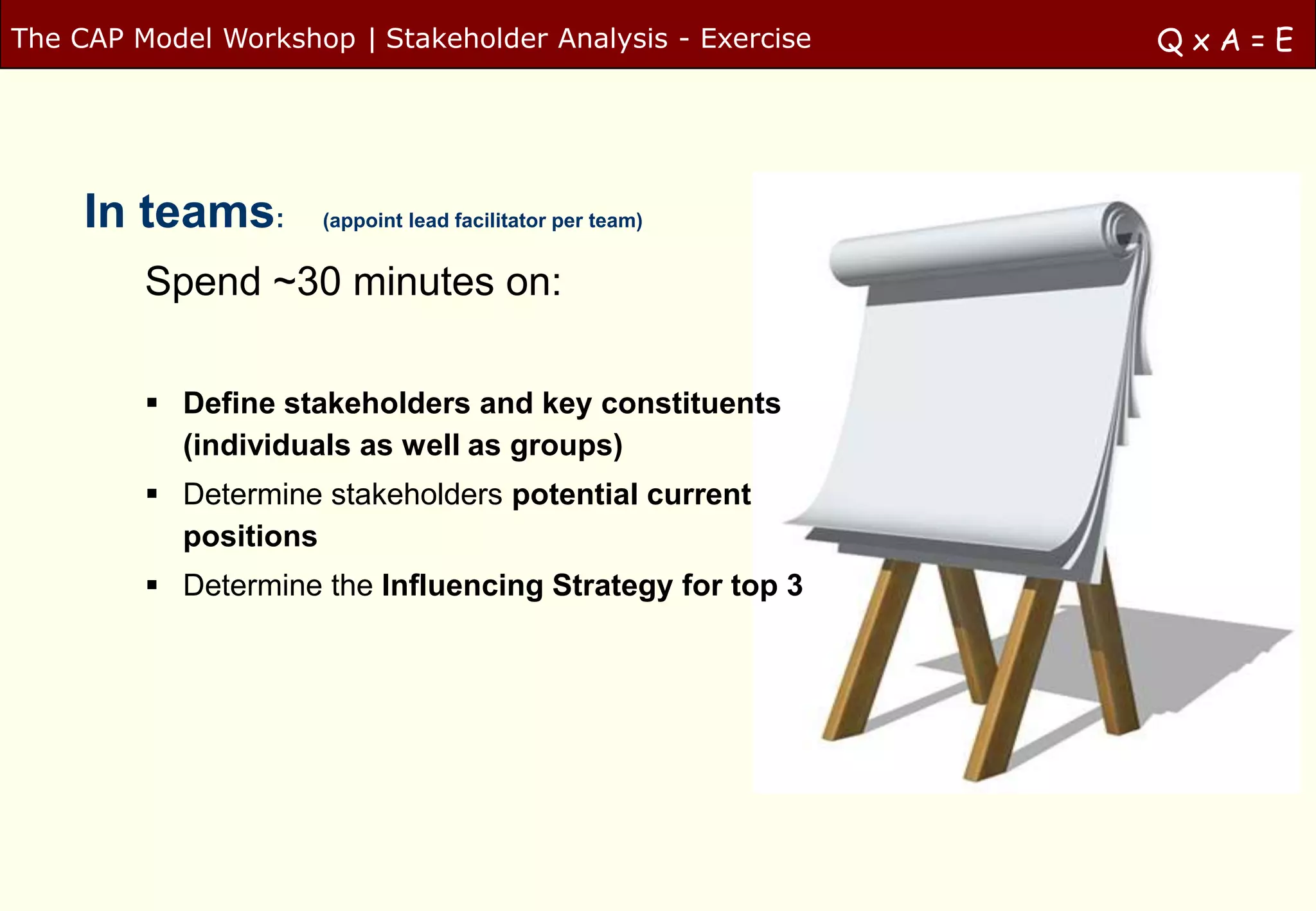 The CAP Model Workshop | Stakeholder Analysis - Exercise   QxA=E




     In teams:       (appoint lead facilitator per team)


         Spend ~30 minutes on:

          Define stakeholders and key constituents
           (individuals as well as groups)
          Determine stakeholders potential current
           positions
          Determine the Influencing Strategy for top 3
 