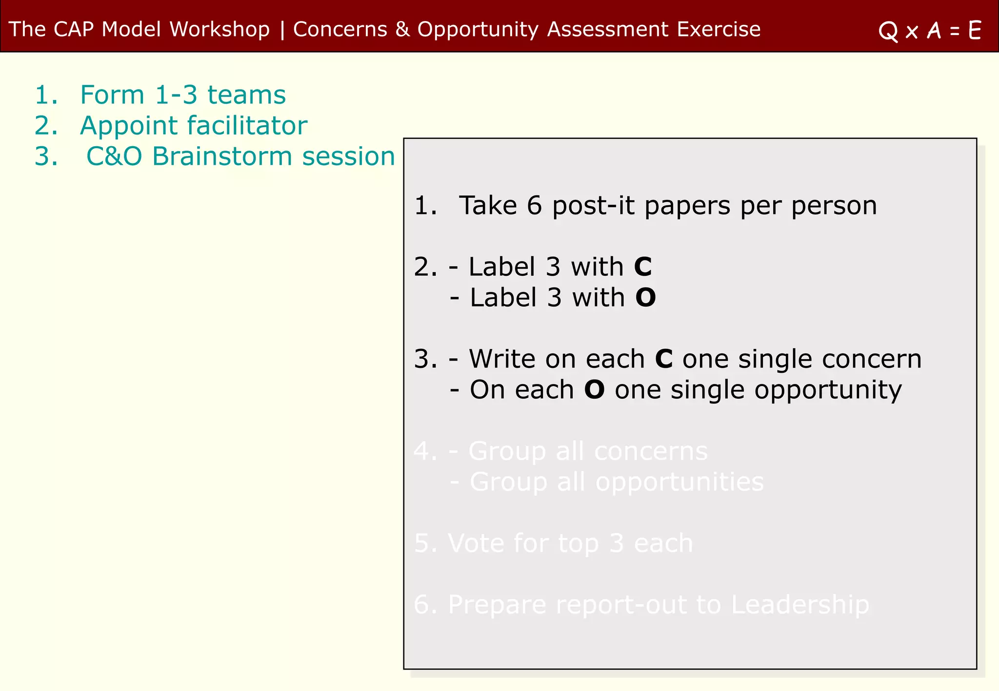 The CAP Model Workshop | Concerns & Opportunity Assessment Exercise       QxA=E

  1. Form 1-3 teams
  2. Appoint facilitator
  3. C&O Brainstorm session
                                    1. Take 6 post-it papers per person

                                    2. - Label 3 with C
                                       - Label 3 with O

                                    3. - Write on each C one single concern
                                       - On each O one single opportunity

                                    4. - Group all concerns
                                       - Group all opportunities

                                    5. Vote for top 3 each

                                    6. Prepare report-out to Leadership
 
