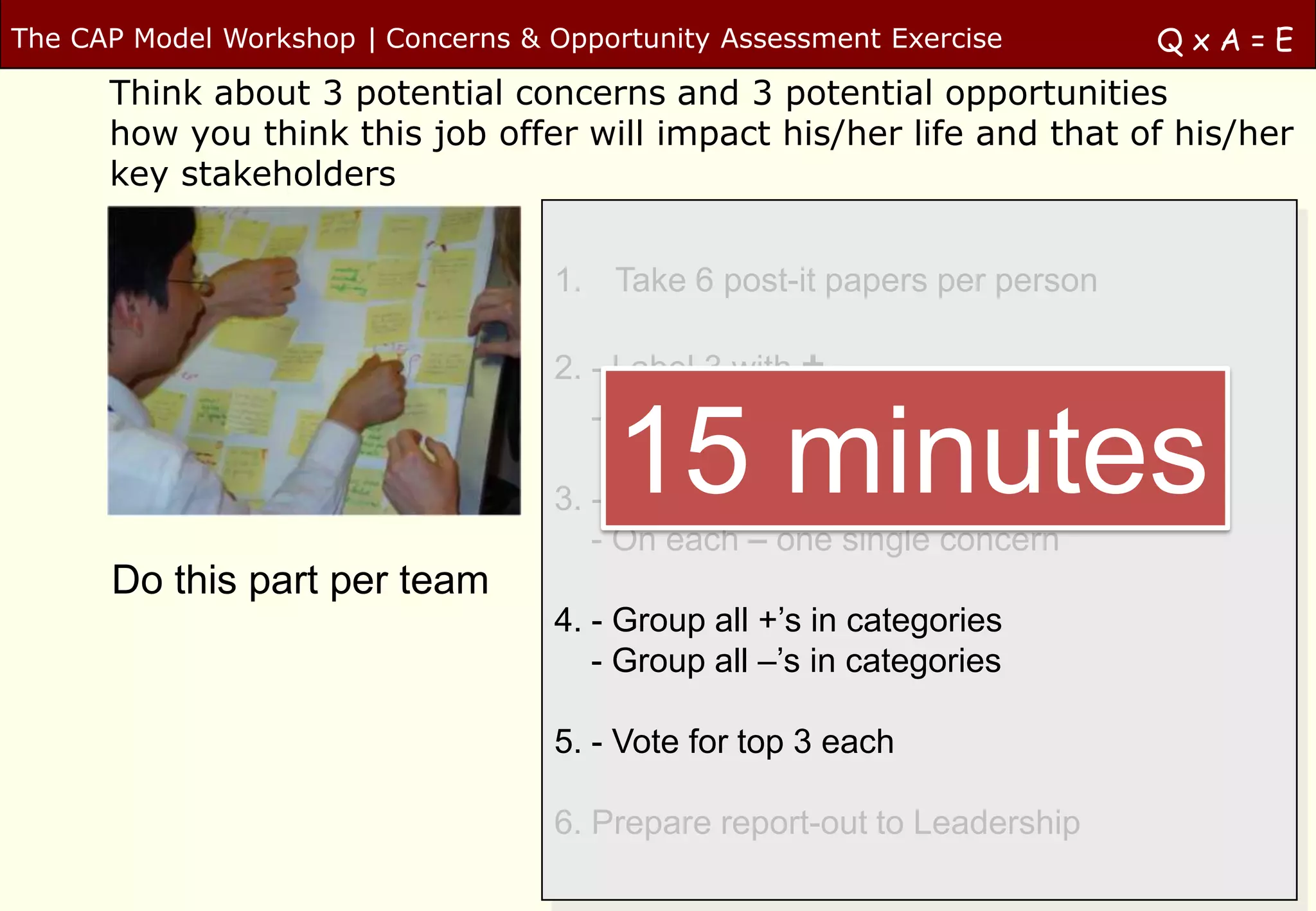 The CAP Model Workshop | Concerns & Opportunity Assessment Exercise        QxA=E
      Think about 3 potential concerns and 3 potential opportunities
      how you think this job offer will impact his/her life and that of his/her
      key stakeholders


                                    1. Take 6 post-it papers per person

                                    2. - Label 3 with +
                                       - Label 3 with –
                                        15 minutes
                                    3. - Write on each + one opportunity
                                       - On each – one single concern
      Do this part per team
                                    4. - Group all +’s in categories
                                       - Group all –’s in categories

                                    5. - Vote for top 3 each

                                    6. Prepare report-out to Leadership
 