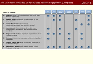 The CAP Model Workshop | Step-By-Step Towards Engagement (Complete)                                    QxA=E


                                                                            More of   Elevator
                                                                SHA   C&O                        CIA   GRPI   RACI
  Topics to Consider                                                        less of   speech


  1.   Changes: What is different about the roles of our team
       today vs pre-Nov 1st?

  2.   Change impact: How large are the changes for the
       organization?

  3.   Team effectiveness: How well are
       goals, roles, processes, and teamwork agreed?

  4.   Commitment: What resistance do we face from
       stakeholders? What actions are defined to reduce
       resistance

  5.   Engagement: What can mgrs do to inspire individuals to
       max performance

  6.   Progress: How is progress measured, communicated and
       celebrated?

  7.   Making change last: What actions need to be taken to
       sustain the change?

  8.   Leading the change: What are the desired, visible
       leadership behaviors
 