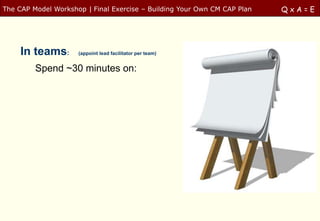 The CAP Model Workshop | Final Exercise – Building Your Own CM CAP Plan   QxA=E




     In teams:       (appoint lead facilitator per team)


         Spend ~30 minutes on:
 