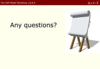 The CAP Model Workshop | Q & A   QxA=E




        Any questions?
 