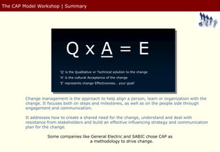 CAP
The CAP Model Workshop | Summary




                           QxA=E
                        „Q‟ is the Qualitative or Technical solution to the change
                        „A‟ is the cultural Acceptance of the change
                        „E‟ represents change Effectiveness… your goal!




        Change management is the approach to help align a person, team or organization with the
        change. It focuses both on steps and milestones, as well as on the people side through
        engagement and communication.

        It addresses how to create a shared need for the change, understand and deal with
        resistance from stakeholders and build an effective influencing strategy and communication
        plan for the change.

                  Some companies like General Electric and SABIC chose CAP as
                                     a methodology to drive change.
 