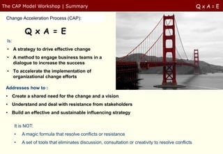The Change Acceleration Process Model – Summary
The CAP Model Workshop | Summary                                                                         QxA=E

 Change Acceleration Process (CAP):


             Q x A = E
  Is:
  • A strategy to drive effective change
  • A method to engage business teams in a
    dialogue to increase the success
  • To accelerate the implementation of
    organizational change efforts

 Addresses how to :
 • Create a shared need for the change and a vision
 • Understand and deal with resistance from stakeholders
 • Build an effective and sustainable influencing strategy

        It is NOT:
        •   A magic formula that resolve conflicts or resistance
        •   A set of tools that eliminates discussion, consultation or creativity to resolve conflicts
 