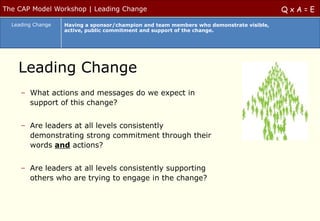 The CAP Model Workshop | Leading Change                                                  QxA=E
  Leading Change   Having a sponsor/champion and team members who demonstrate visible,
                   active, public commitment and support of the change.




    Leading Change
     – What actions and messages do we expect in
       support of this change?


     – Are leaders at all levels consistently
       demonstrating strong commitment through their
       words and actions?


     – Are leaders at all levels consistently supporting
       others who are trying to engage in the change?
 