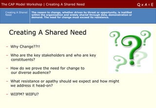 The CAP Model Workshop | Creating A Shared Need                                                     QxA=E

  Creating A Shared   The reason to change, whether driven by threat or opportunity, is instilled
  Need                within the organization and widely shared through data, demonstration or
                      demand. The need for change must exceed its resistance.




    Creating A Shared Need

  – Why Change??!!

  – Who are the key stakeholders and who are key
    constituents?

  – How do we prove the need for change to
    our diverse audience?

  – What resistance or apathy should we expect and how might
    we address it head-on?

  – WIIFM? WIIFU?
 