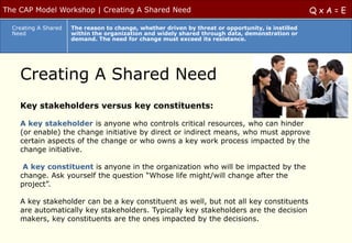 The CAP Model Workshop | Creating A Shared Need                                                     QxA=E

  Creating A Shared   The reason to change, whether driven by threat or opportunity, is instilled
  Need                within the organization and widely shared through data, demonstration or
                      demand. The need for change must exceed its resistance.




    Creating A Shared Need
    Key stakeholders versus key constituents:

    A key stakeholder is anyone who controls critical resources, who can hinder
    (or enable) the change initiative by direct or indirect means, who must approve
    certain aspects of the change or who owns a key work process impacted by the
    change initiative.

     A key constituent is anyone in the organization who will be impacted by the
    change. Ask yourself the question “Whose life might/will change after the
    project”.

    A key stakeholder can be a key constituent as well, but not all key constituents
    are automatically key stakeholders. Typically key stakeholders are the decision
    makers, key constituents are the ones impacted by the decisions.
 