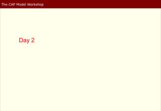 The CAP Model Workshop




         Day 2
 
