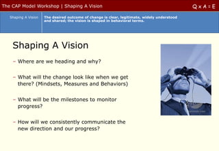 The CAP Model Workshop | Shaping A Vision                                                     QxA=E

   Shaping A Vision   The desired outcome of change is clear, legitimate, widely understood
                      and shared; the vision is shaped in behavioral terms.




    Shaping A Vision
    – Where are we heading and why?


    – What will the change look like when we get
      there? (Mindsets, Measures and Behaviors)


    – What will be the milestones to monitor
      progress?


    – How will we consistently communicate the
      new direction and our progress?
 