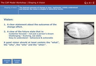 The CAP Model Workshop | Shaping A Vision                                                     QxA=E

   Shaping A Vision   The desired outcome of change is clear, legitimate, widely understood
                      and shared; the vision is shaped in behavioral terms.




  Vision:
  1. A clear statement about the outcomes of the
     change effort.

  2. A view of the future state that is:
        -Customer focused – not just a person‟s dream
        -Challenging – Evolving, not static
        -Easy to understand – behavioral & actionable

  A good vision should at least contain the “what”,
  the “why”, the “who” and the “when”.




   Example     Example
     JFK        SABIC
 