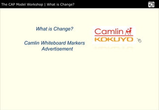 The CAP Model Workshop | What is Change?




                  What is Change?

            Camlin Whiteboard Markers
                   Advertisement
 
