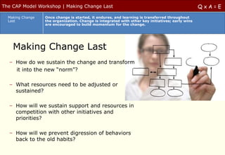 The CAP Model Workshop | Making Change Last                                                       QxA=E
  Making Change   Once change is started, it endures, and learning is transferred throughout
  Last            the organization. Change is integrated with other key initiatives; early wins
                  are encouraged to build momentum for the change.




    Making Change Last
  – How do we sustain the change and transform
    it into the new “norm”?

  – What resources need to be adjusted or
    sustained?

  – How will we sustain support and resources in
    competition with other initiatives and
    priorities?

  – How will we prevent digression of behaviors
    back to the old habits?
 
