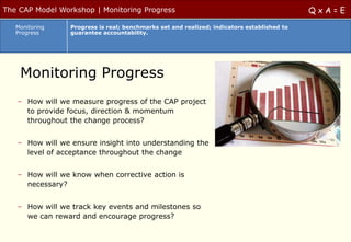 The CAP Model Workshop | Monitoring Progress                                                QxA=E
   Monitoring    Progress is real; benchmarks set and realized; indicators established to
   Progress      guarantee accountability.




    Monitoring Progress
   – How will we measure progress of the CAP project
     to provide focus, direction & momentum
     throughout the change process?


   – How will we ensure insight into understanding the
     level of acceptance throughout the change


   – How will we know when corrective action is
     necessary?


   – How will we track key events and milestones so
     we can reward and encourage progress?
 