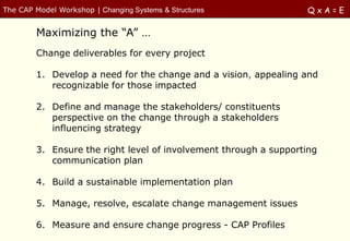 The CAP Model Workshop | Changing Systems & Structures            QxA=E

        Maximizing the “A” …
        Change deliverables for every project

        1. Develop a need for the change and a vision, appealing and
           recognizable for those impacted

        2. Define and manage the stakeholders/ constituents
           perspective on the change through a stakeholders
           influencing strategy

        3. Ensure the right level of involvement through a supporting
           communication plan

        4. Build a sustainable implementation plan

        5. Manage, resolve, escalate change management issues

        6. Measure and ensure change progress - CAP Profiles
 