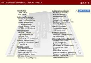 The CAP Model Workshop | The CAP Tools Kit                                           QxA=E


                 Introduction                     Mobilizing Commitment             CAP Tools Kit
                   Team Set Up                     Key Constituents Map
                   CAP Profile                     Attitude Charting
                 Setting up for success            Responsibility Grid
                  Project Scope Contract           RACI
                  Team Charter Checklist           Resistance Analysis (TPC)
                  In/Out of the Frame              Combined Stakeholder / TPC
                  15 words Flip Chart              Influence Strategy
                  Critical Success Factors        Making Change Last
                  SIPOC / COPIS Process            Force Field Analysis
                 Leading Change                    MCL Assessment
                  Personal Contract               Monitoring Progress
                  Stakeholder Analysis             Behaviour Change Analysis
                  Calendar Test                    MP Assessment
                  Leadership Self Assessment
                                                  Changing Systems & Structures
                 Creating a shared need            Systems & Structures:
                  Threat vs. Opportunity Matrix    Profile Assessment
                  3 D‟s Matrix                     Systems & Structures:
                                                   Assessment & Action Planning
                 Shaping a vision                  Communication plans
                  Key Phrases Exercise             Staffing
                  Backwards Imaging                Measures & Rewards
                  Bull‟s Eye Chart                 Integrating Rewards & Measures
                  More of / Less of Chart          Rewards & Measures Assessment
                  Elevator Speech                  Rewards Assessment
                  Customer Focus Alignment         Measures Assessment
 