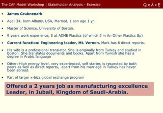 The CAP Model Workshop | Stakeholder Analysis - Exercise                                  QxA=E

•   James Grubnenark

•   Age: 34, born Albany, USA, Married, 1 son age 1 yr.

•   Master of Science, University of Boston.

•   9 years work experience, 5 at ACME Plastics (of which 3 in An Other Plastics Sp)

•   Current function: Engineering leader, Mt. Vernon. Mark has 6 direct reports.

•   His wife is a professional translator. She is originally from Turkey and studied in
    Boston. She translates documents and books. Apart from Turkish she has a
    degree in Arabic language

•   Other: High energy level, very experienced, self starter, is respected by both
    peers as well as direct reports, apart from his marriage in Turkey has never
    been abroad.

•   Part of larger x-bizz global exchange program

    Offered a 2 years job as manufacturing excellence
    Leader, in Jubail, Kingdom of Saudi-Arabia.
 